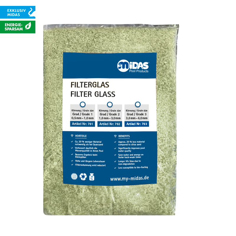 MIDAS Filterglas Grad 2 (1,0 - 3,0 mm) – 20 kg