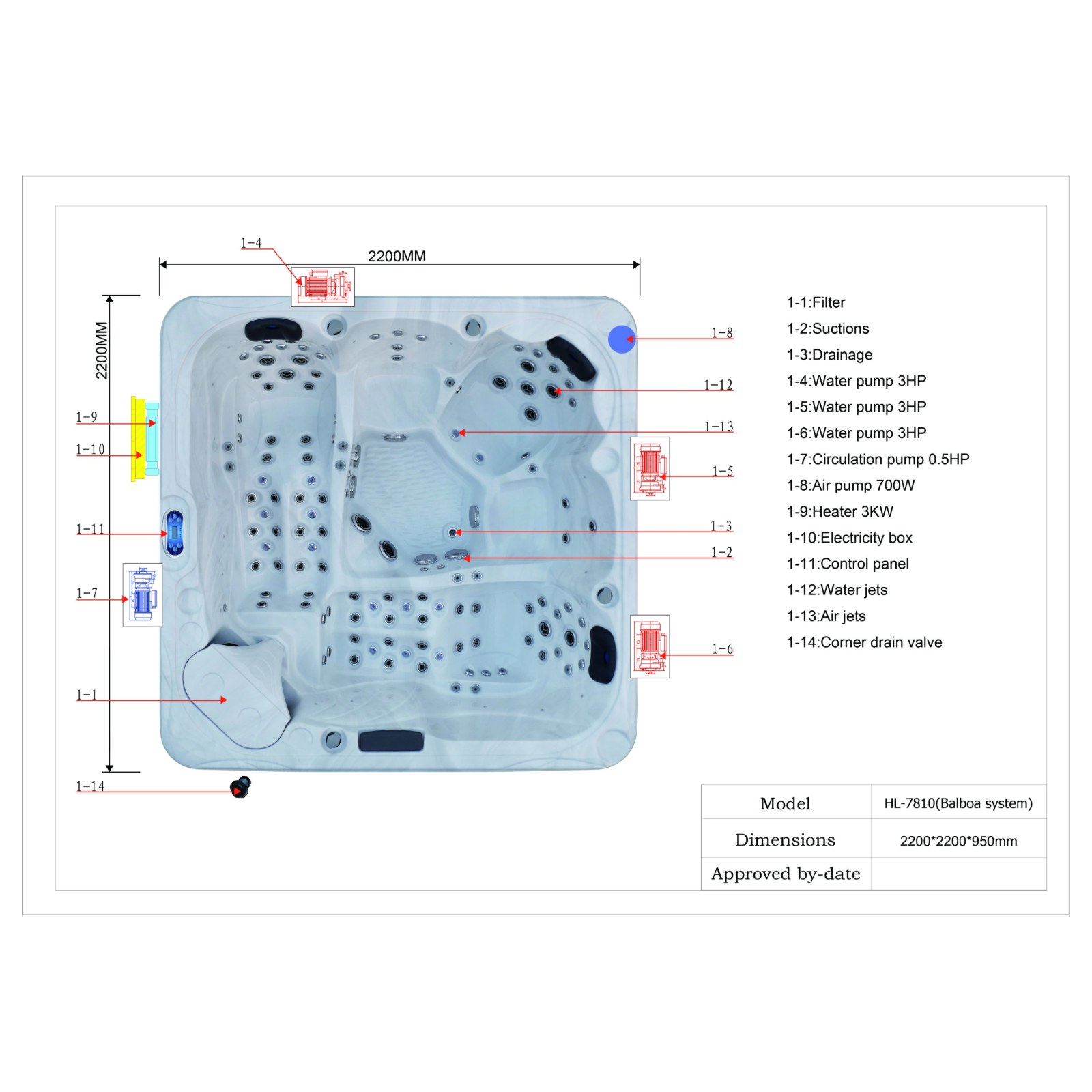 New Palm Bay Pro – technische Zeichnung mit Lage von Pumpen, Heizung, Filter und Steuerung