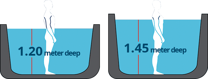 Swimspa Atlantis 7.0 Pro Premium