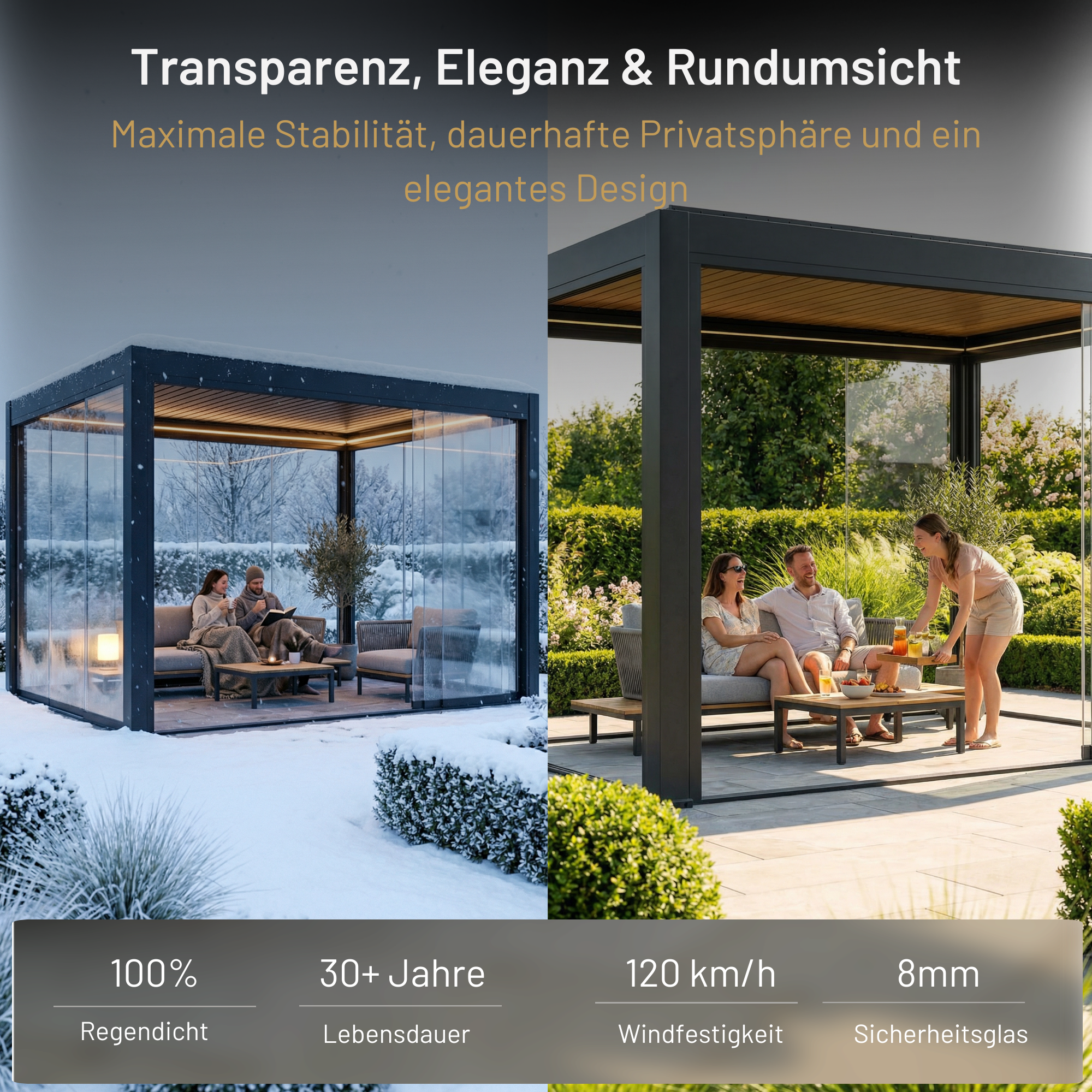Sky Glas-Seitenwand 3.5m